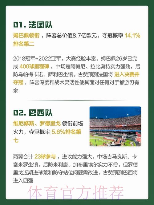 2026世界杯预测排行最新网址